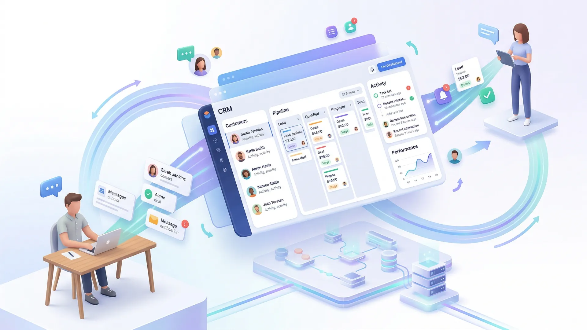 Small Business CRM Application